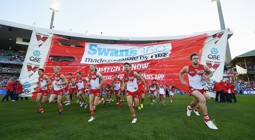 Sydney Swans